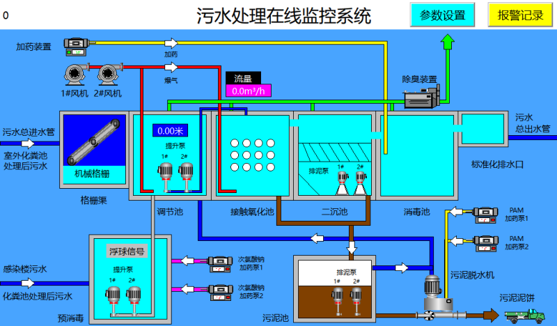 c7娱乐官方入口（官方）有限公司